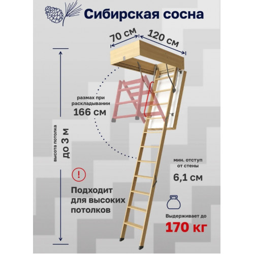 Чердачная лестница LUX